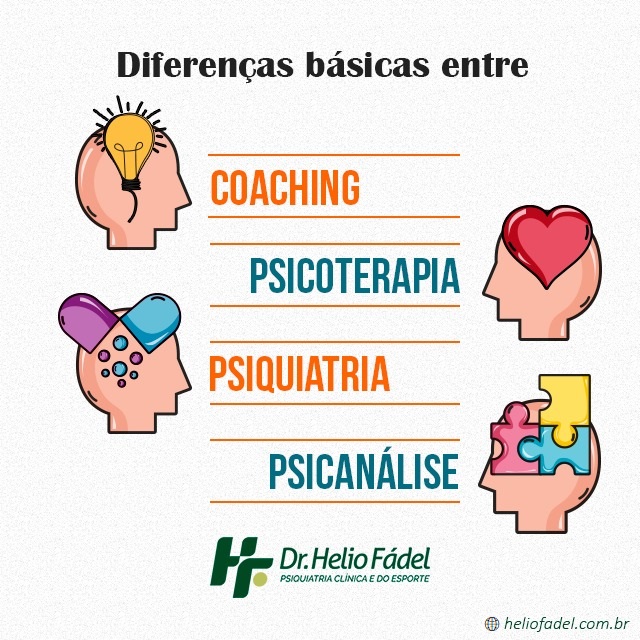 4 Diferen&ccedil;as b&aacute;sicas - Artigos