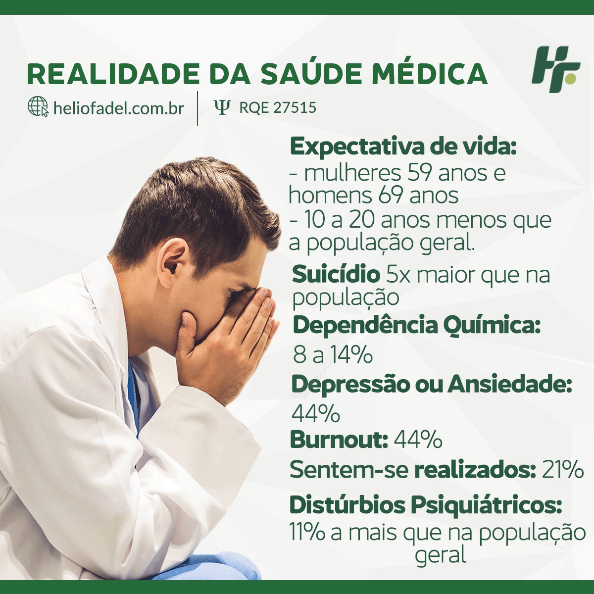 Realidade saúde médica - A realidade da saúde médica no Brasil