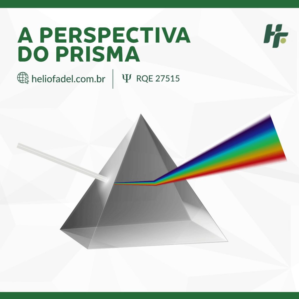 Você entende a perspectiva de um Prisma? | Dr. Helio Fádel